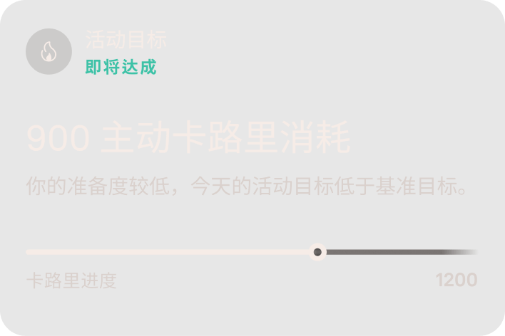Oura Ring App 中的活动分数数据视图