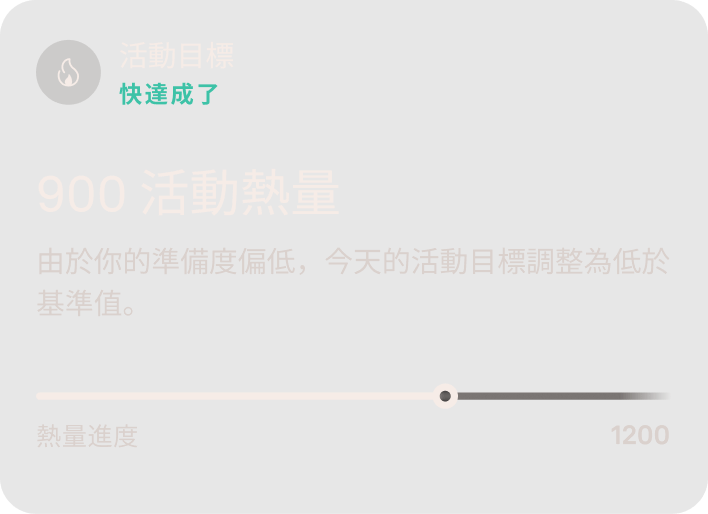 Oura Ring 應用程式中的活動分數資料畫面