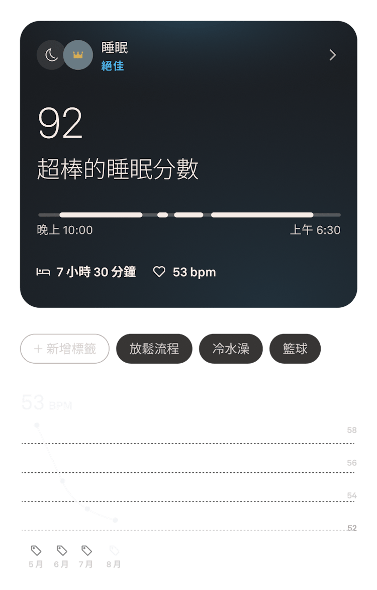 Oura Ring 應用程式中的 8 月睡眠資料畫面