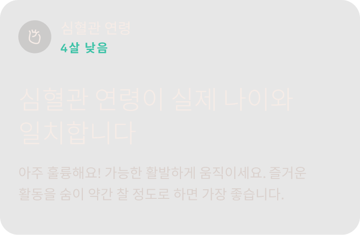 24시간 심박수 모니터링 데이터가 표시된 Oura Ring 앱 화면