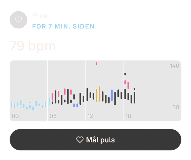 Visning af data for puls om dagen i Oura ring-appen