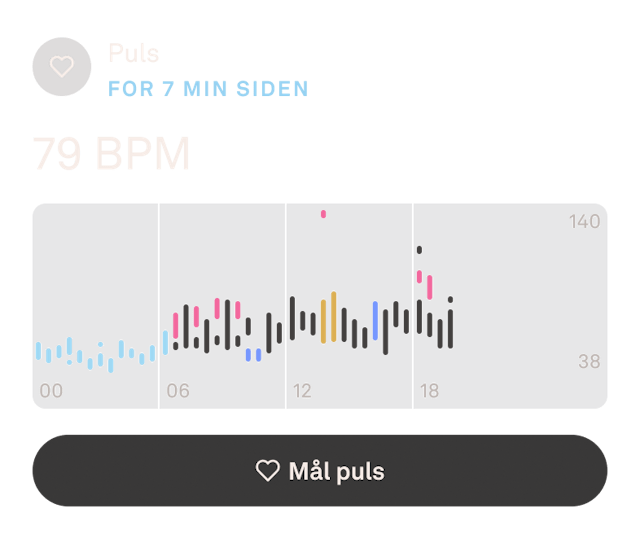 Oura Ring-appen viser data om puls på dagtid
