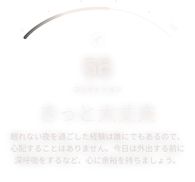 回復データを表示するOura Ringのアプリ