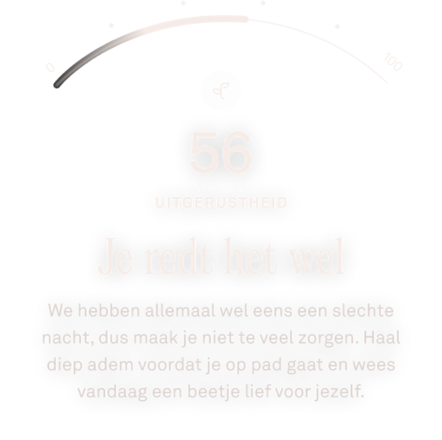 Weergave van de Oura Ring-app met herstelgegevens