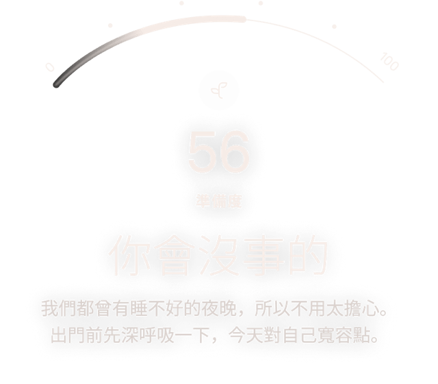 Oura Ring 應用程式中的恢復資料畫面
