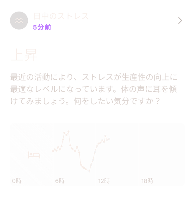 日中のストレスに関するデータを表示するOura Ringのアプリ