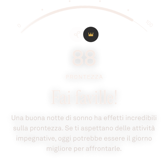 Visualizzazione dei dati relativi al punteggio prontezza in Oura App