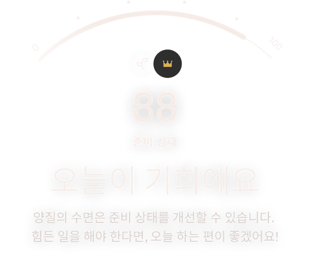 Oura Ring 앱의 준비 상태 점수 데이터 화면
