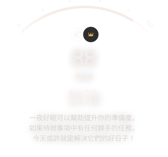 Oura Ring 應用程式中的準備度分數資料畫面
