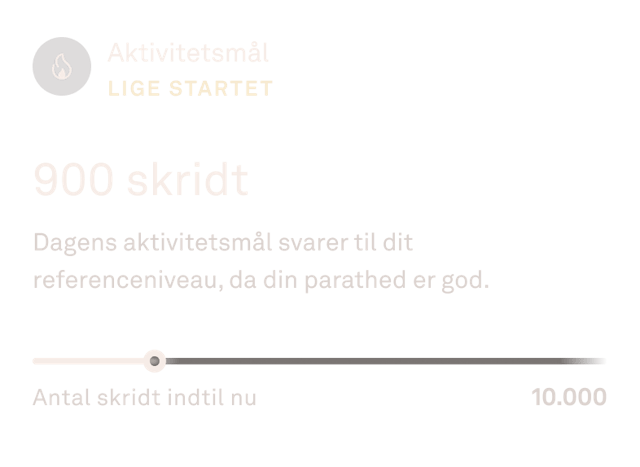 Visning af data for aktivitetsmål i Oura Ring-appen
