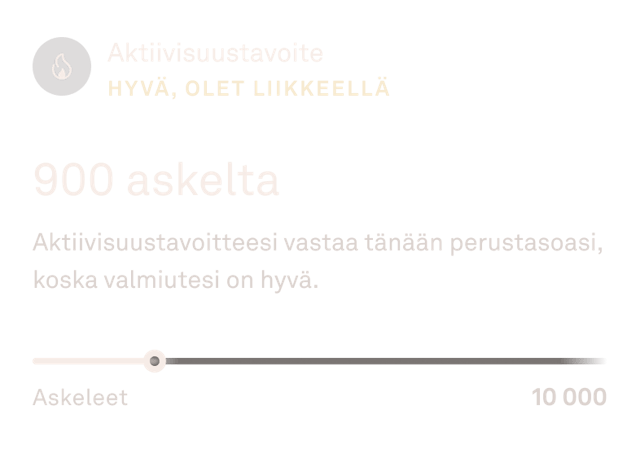 Oura-sovelluksen näkymä aktiivisuustavoitteen tiedoista