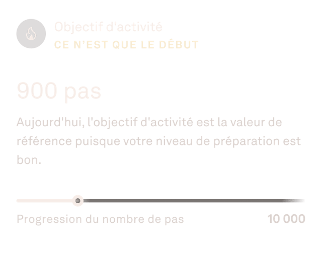 Image des données d'objectifs d'activité dans l'application Oura Ring