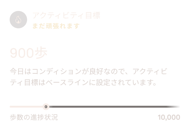 アクティビティ目標のデータを表示するOura Ringのアプリ