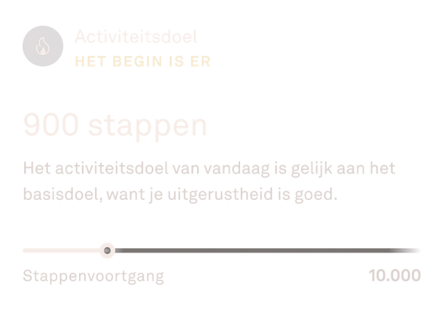 Weergave van de Oura Ring-app met gegevens over activiteitsdoelen