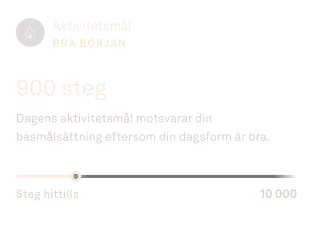 Vy av data för aktivitetsmål i Oura Ring-appen