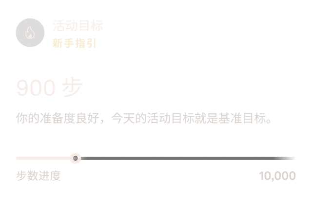 Oura Ring App 中的活动目标数据视图