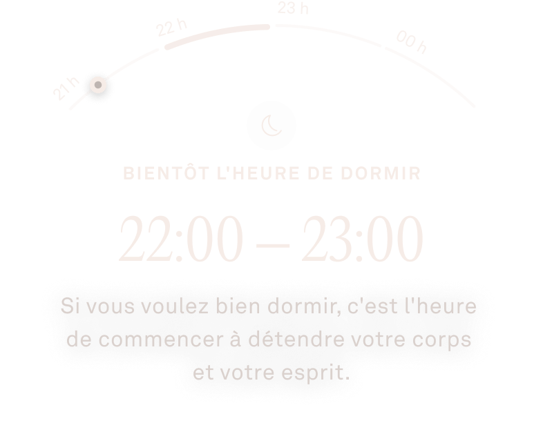 Image des conseils concernant l'heure de coucher dans l'application Oura Ring