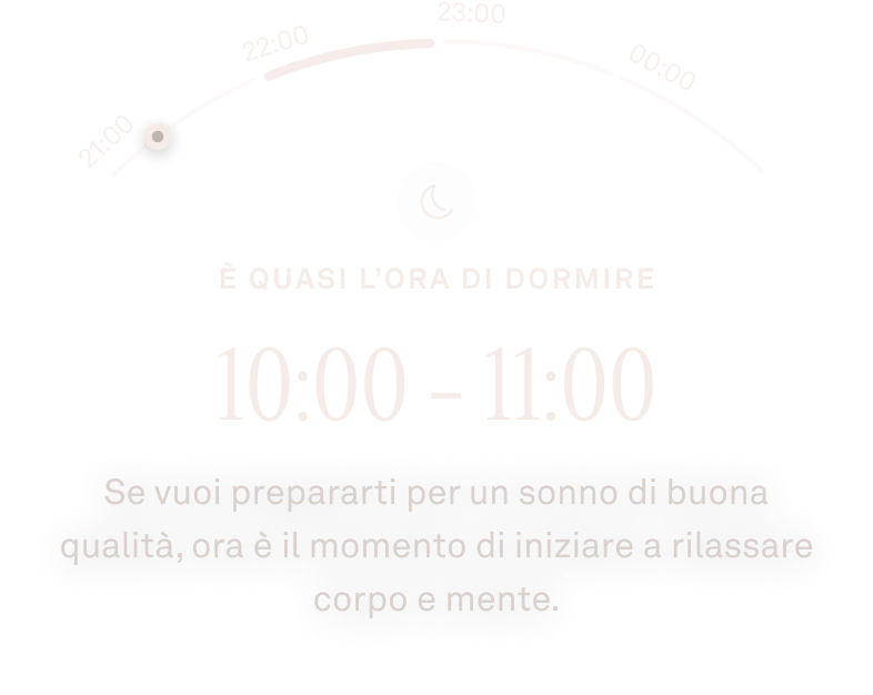 Visualizzazione dei dati relativi all'ora di dormire in Oura App