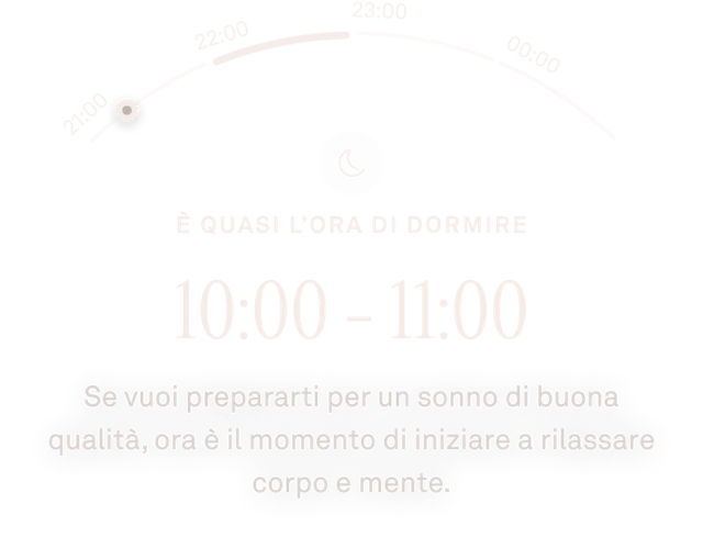 Visualizzazione dei dati relativi all'ora di dormire in Oura App