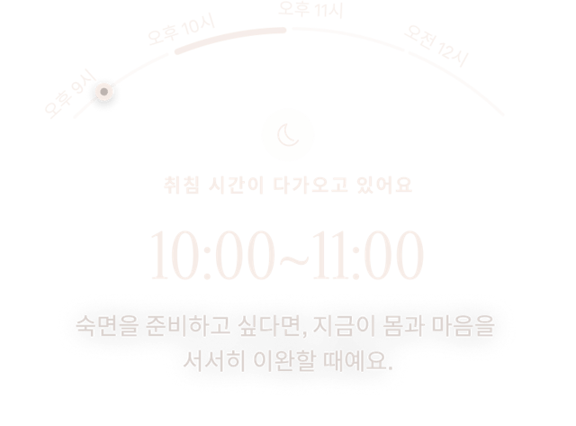 취침 시간이 다가올 때의 데이터가 표시된 Oura Ring 앱 화면