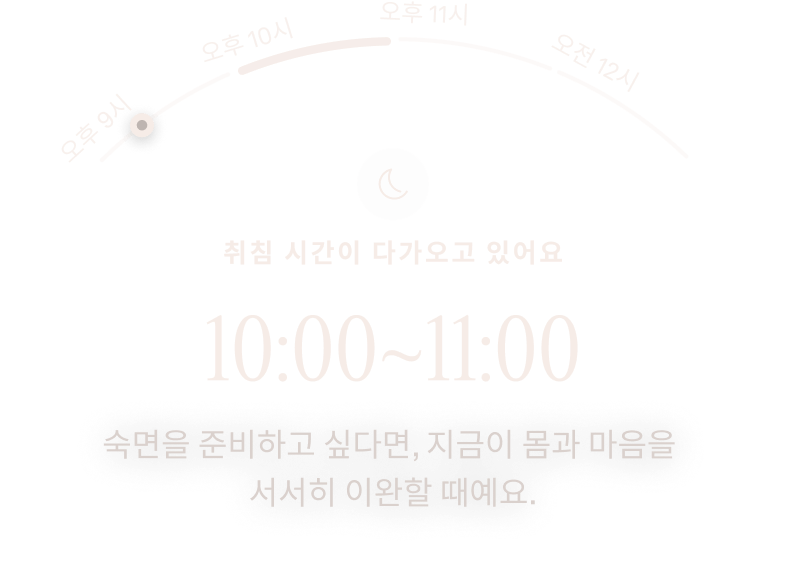 취침 시간이 다가올 때의 데이터가 표시된 Oura Ring 앱 화면