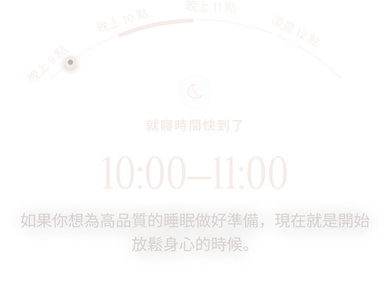 Oura Ring 應用程式顯示的就寢時間將至資料畫面