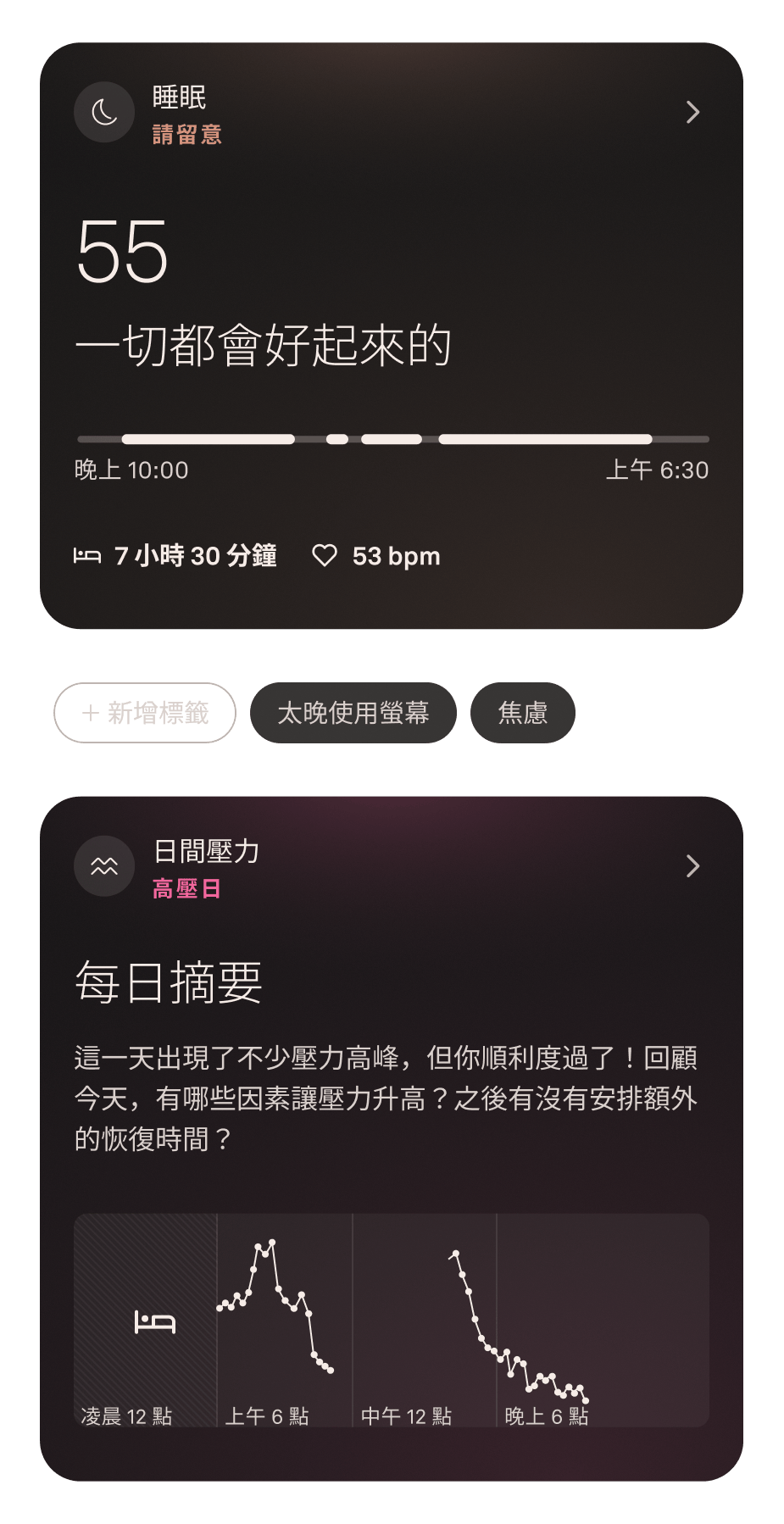 Oura Ring 應用程式中的 6 月睡眠資料畫面