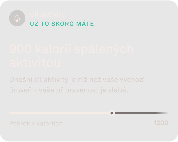 Údaje o skóre aktivity v aplikaci Oura Ring