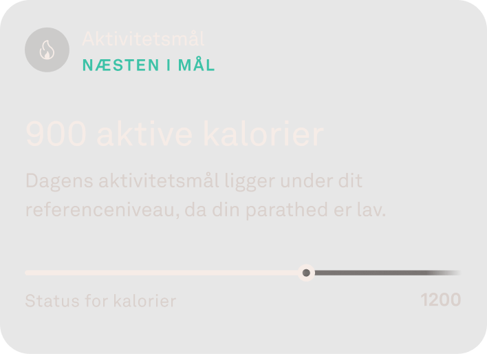 Visning af data for aktivitetsscore i Oura Ring-appen
