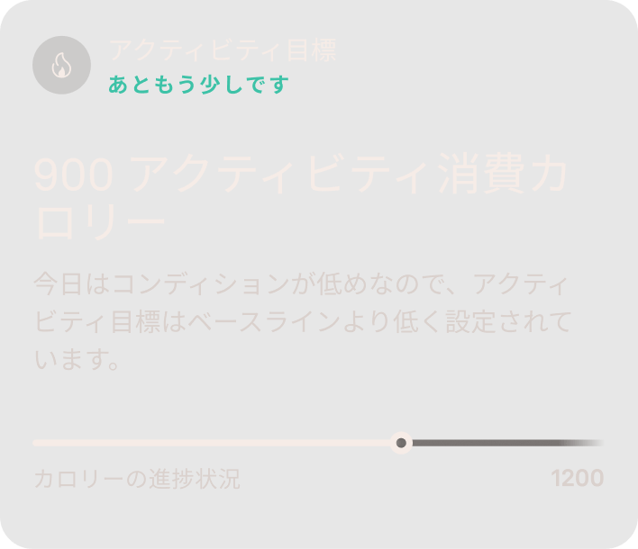 アクティビティスコアのデータを表示するOura Ringのアプリ