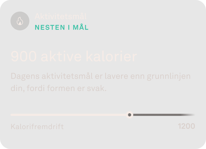 Oura Ring app-visning av data om aktivitetspoeng