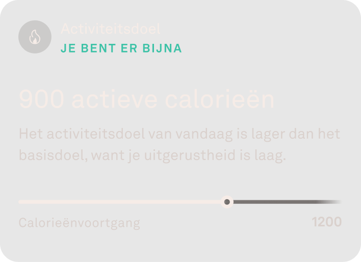 Weergave van de Oura Ring-app met gegevens over de activiteitsscore