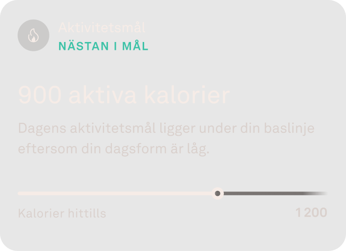 Vy av data för aktivitetspoäng i Oura Ring-appen