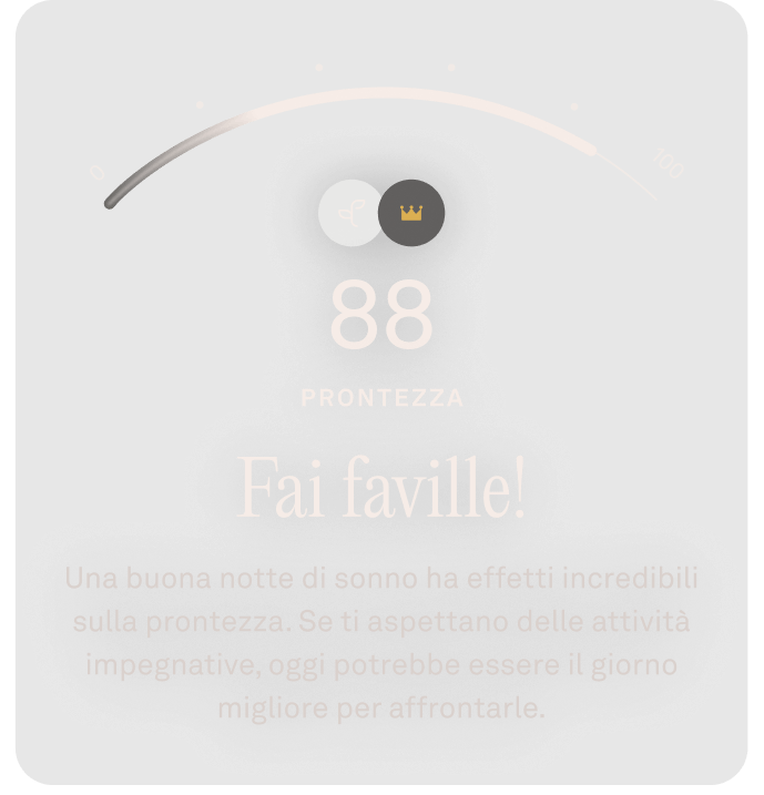 Visualizzazione dei dati relativi al punteggio prontezza in Oura App