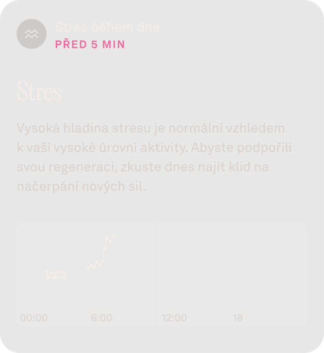 Údaje o stresu během dne v aplikaci Oura Ring