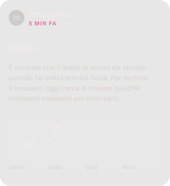 Visualizzazione dei dati relativi allo stress diurno in Oura App
