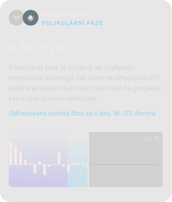 Přehled cyklu v aplikaci Oura Ring