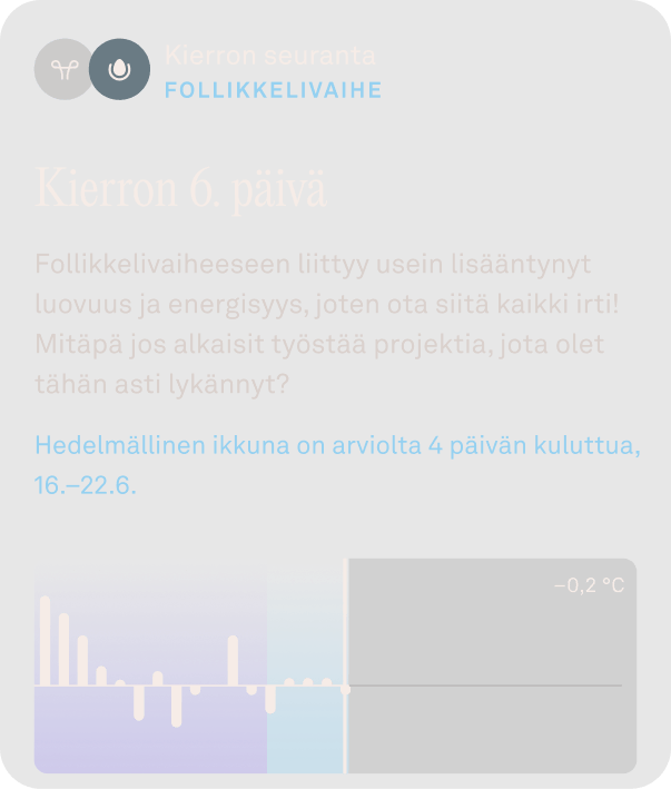 Oura-sovelluksen näkymä kierron seurantatiedoista