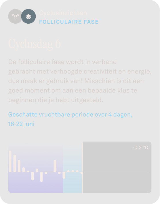 Weergave van de Oura Ring-app met gegevens van cyclusinzichten