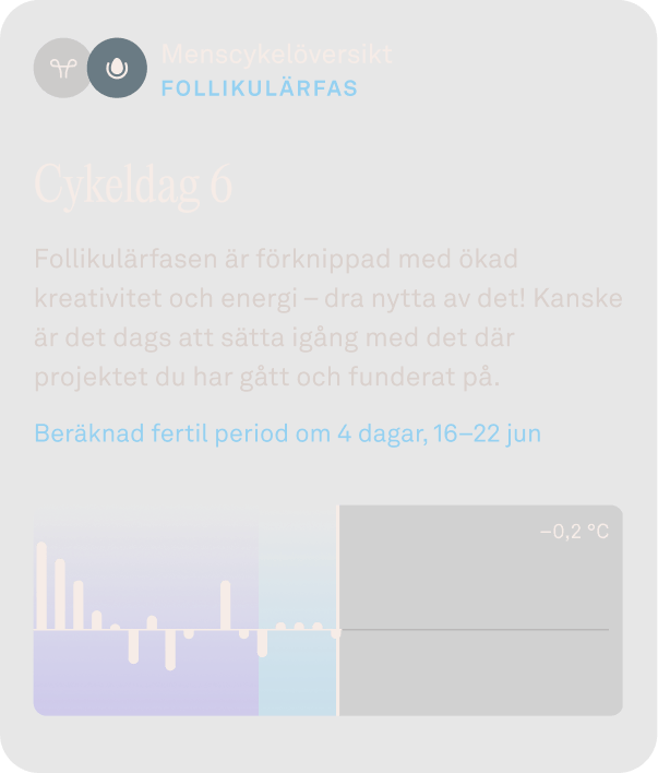 Vy av data för menscykelöversikt i Oura Ring-appen