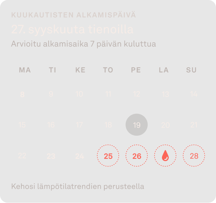Oura-sovelluksen näkymä kuukautisten ennakointitiedoista