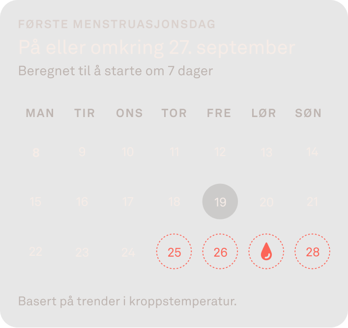 Oura Ring-appen viser data om beregning av menstruasjon
