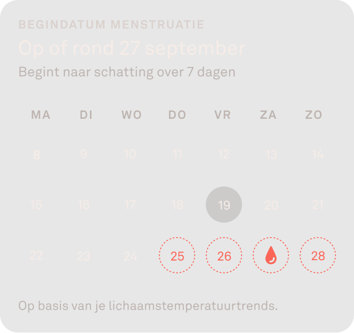 Weergave van de Oura Ring-app met gegevens over de menstruatievoorspelling