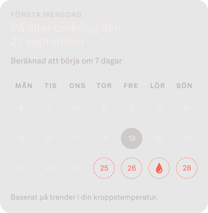Vy av data för beräknad mensstart i Oura Ring-appen