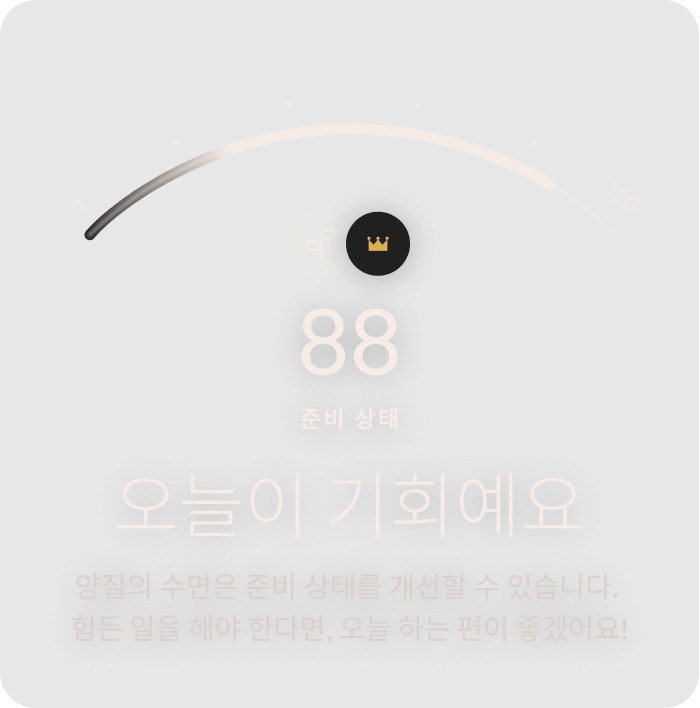 준비 상태 점수 데이터가 표시된 Oura Ring 앱 화면