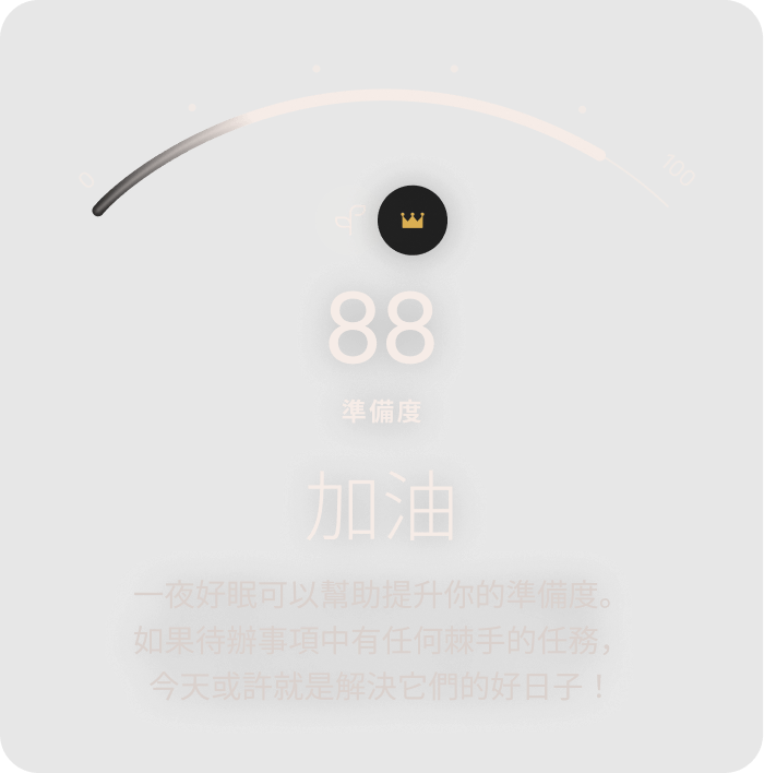 Oura Ring 應用程式中的準備度分數資料畫面