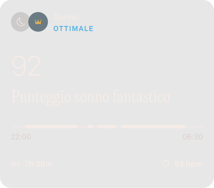 Visualizzazione dei dati relativi al punteggio sonno in Oura App