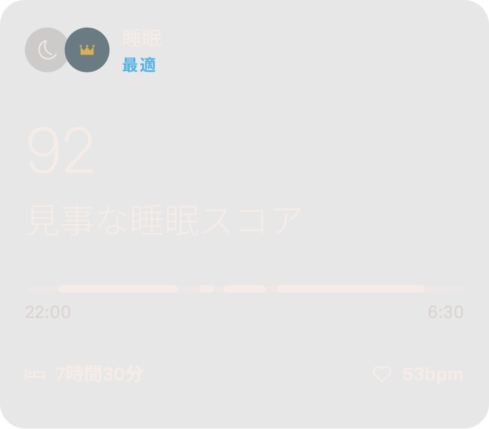 睡眠スコアのデータを表示するOura Ringのアプリ