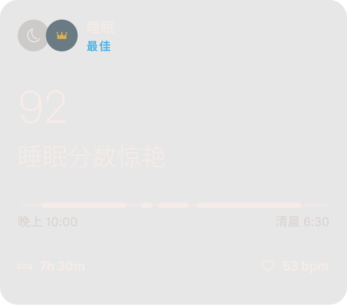 Oura Ring App 中的睡眠分数数据视图