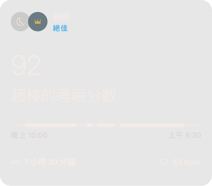 Oura Ring 應用程式中的睡眠分數資料畫面